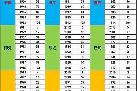 1998年 五行|1998年生的人在五行里属什么